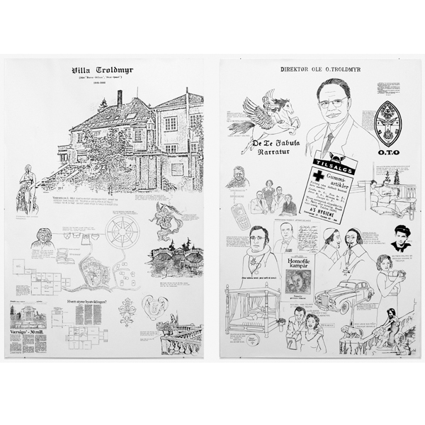Storyboard I and II, Ink on paper 150x200 cm, 2008.
Villa Troldmyr was demolished in 2002- even though the house was listed as protected property. In the 1990s I used to visit the abandoned house-This is the story of the house and the man who lived there-Ole Troldmyr (1888-1967)